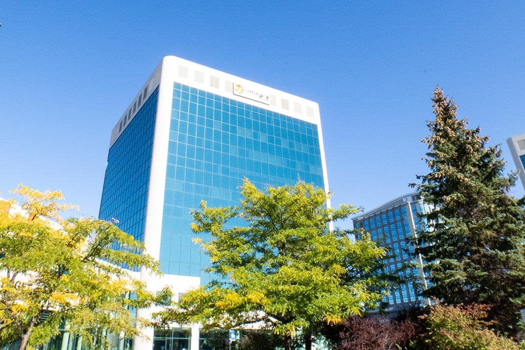 Hiboo Networks Office in Ottawa